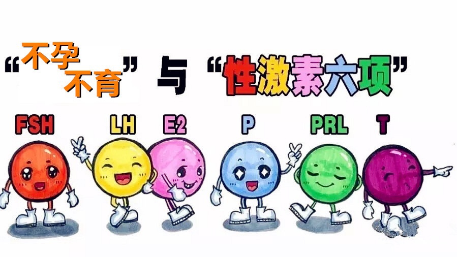 性激素六項中雌二醇異常，會影響試管嗎？