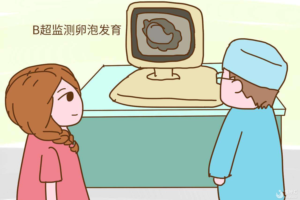 B超監測排卵，女性就必須得做？可笑的謠言！