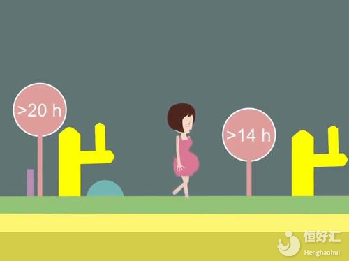 哪些因素會(huì)影響產(chǎn)程時(shí)間？希望這些因素你沒有