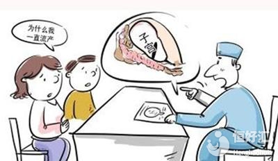 注意了，發(fā)燒也會(huì)引起流產(chǎn)，希望你沒(méi)有中招！