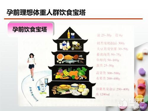 孕前合理飲食很重要！這些知識(shí)點(diǎn)起關(guān)鍵作用