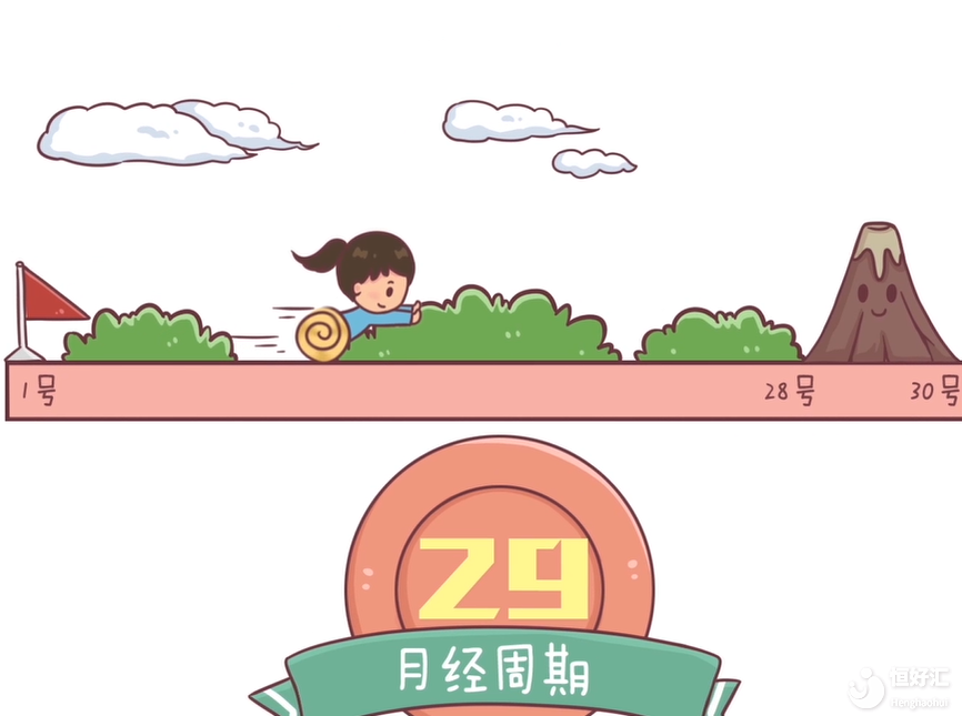 預(yù)示不孕不育的4大征兆，你也有嗎？