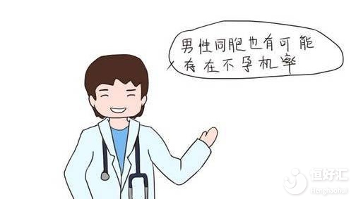 以下不孕問題容易被忽略，你也是其中之一嗎？