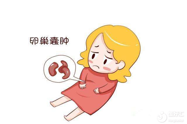 <strong>促排時發現卵巢有囊腫要取消嗎？怎么辦？</strong>