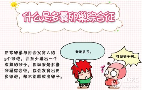 有多囊卵巢綜合癥可以自然懷孕嗎？癥狀相對輕微的可以！