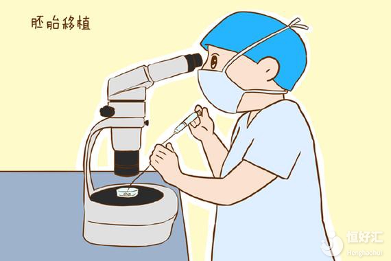 二代試管移植費用多少錢？